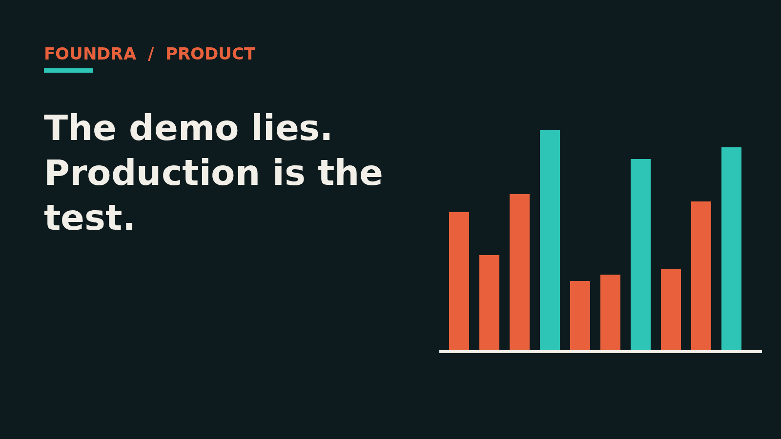 Your AI Agent Demo Lies. Production Is the Test.