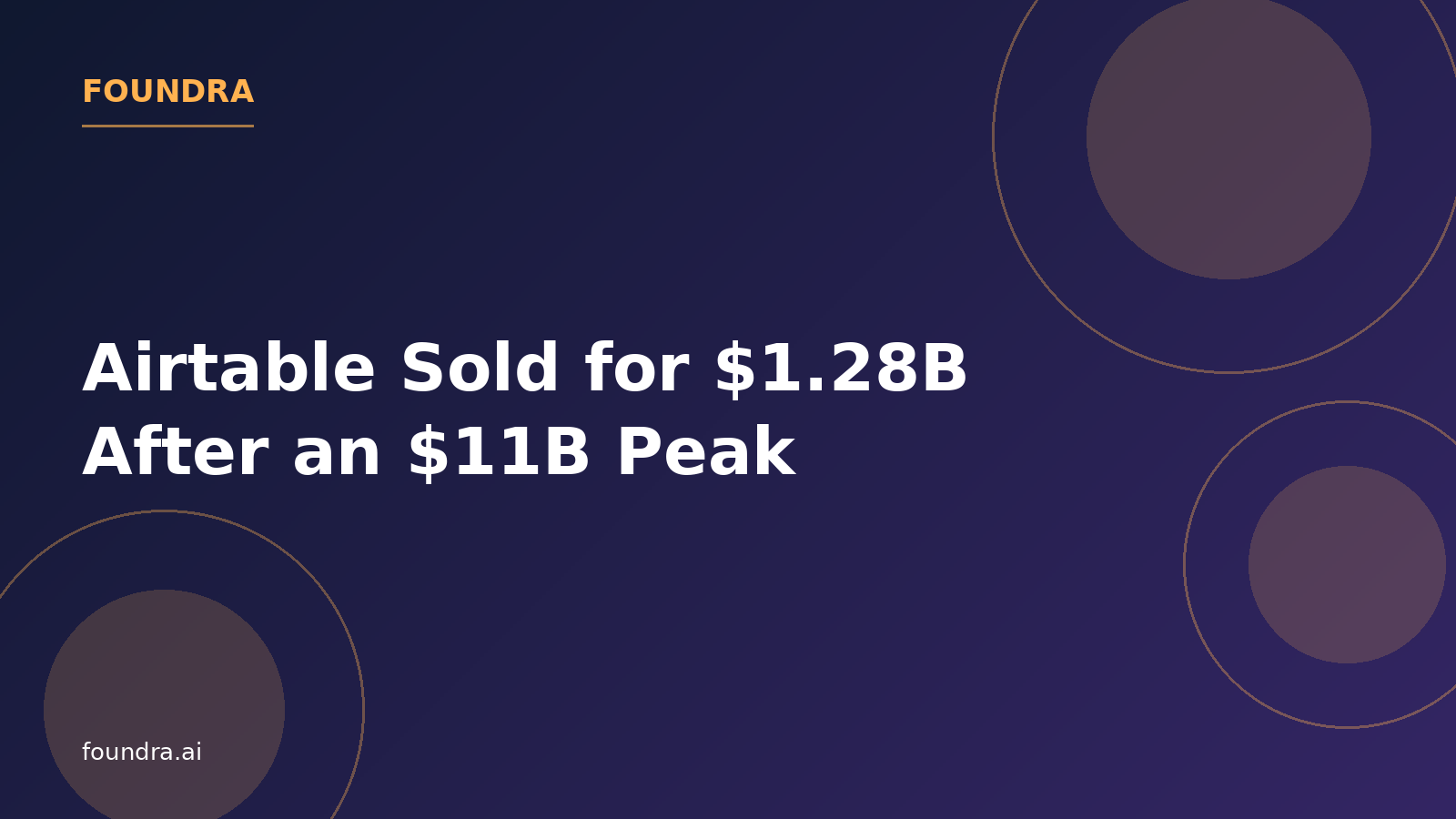 Airtable Sold for $1.28B After an $11B Peak: Founder Lessons