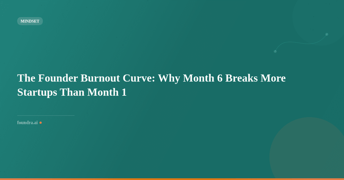 The Founder Burnout Curve: Why Month 6 Breaks More Startups Than Month 1