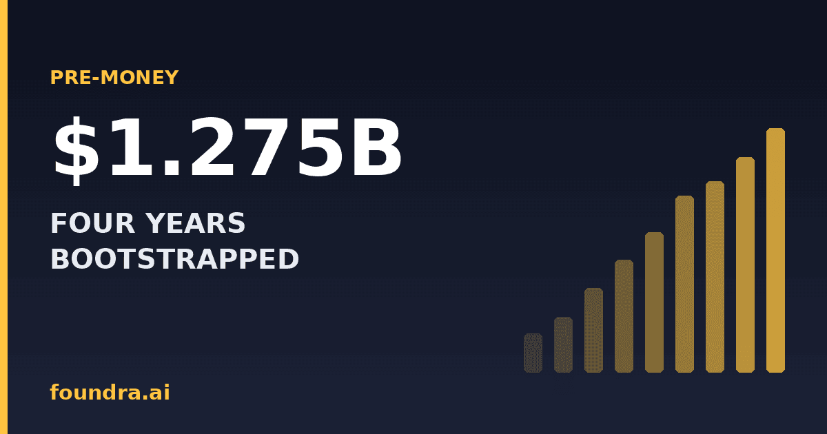 Four Years Profitable. Then A $1.275B Pre-Money.