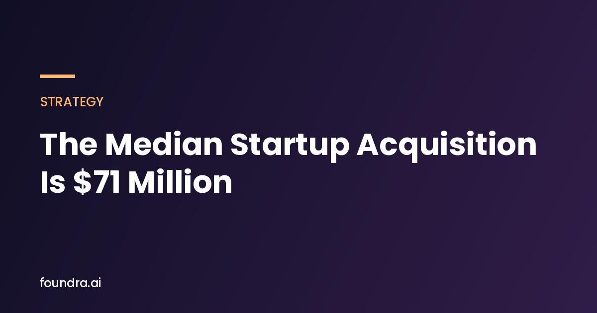 The Median Startup Acquisition Is $71 Million. Almost Nothing In Your Feed Is.