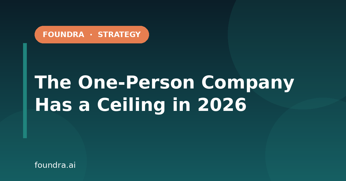 The One-Person Company Has a Ceiling in 2026