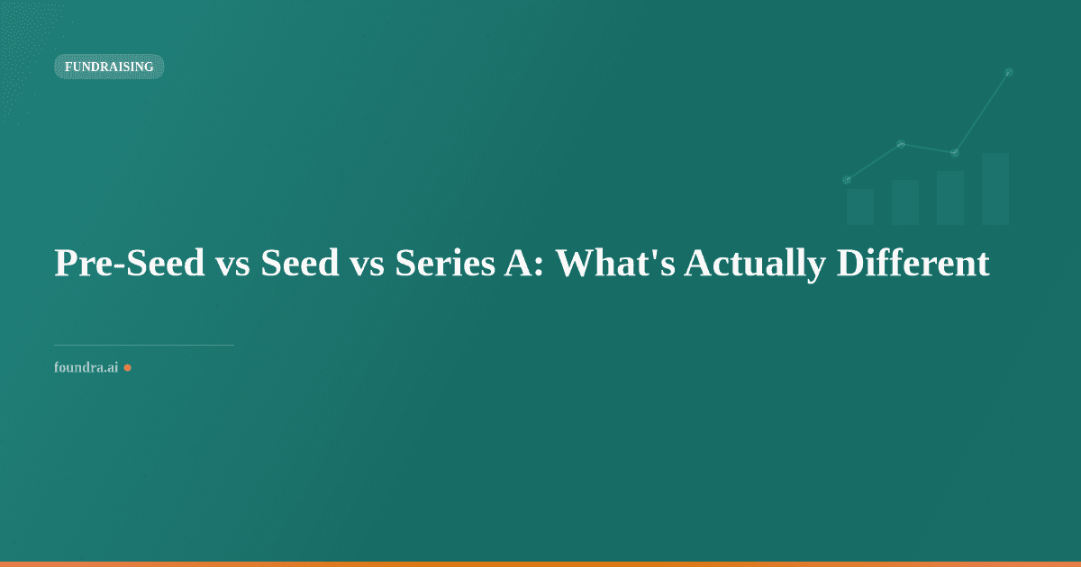 Pre-Seed vs Seed vs Series A: What's Actually Different