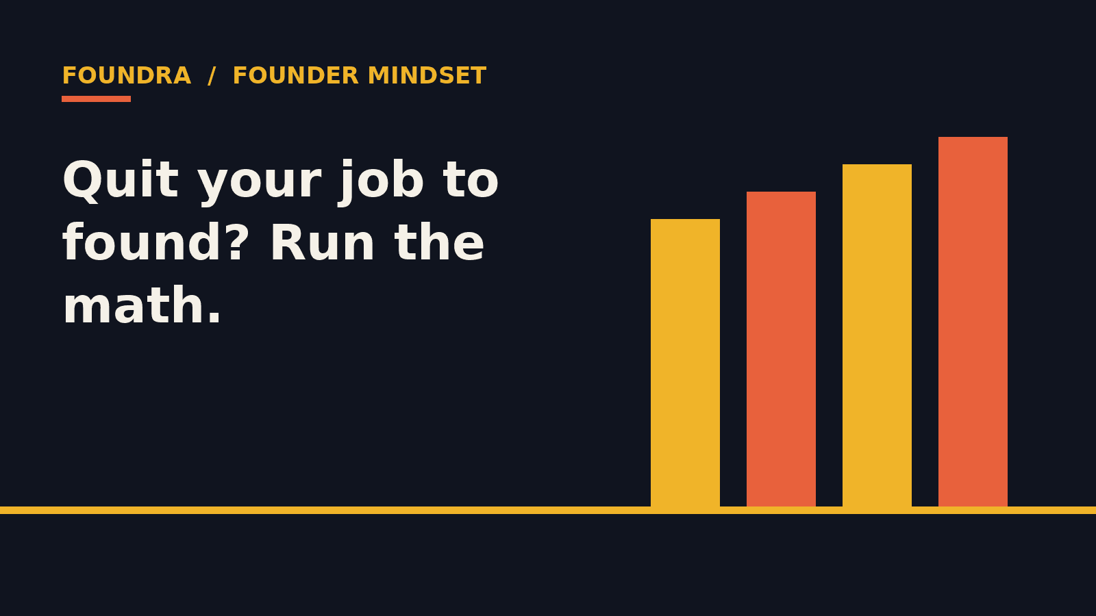 Thinking of Quitting to Found? Run the 2026 Math.
