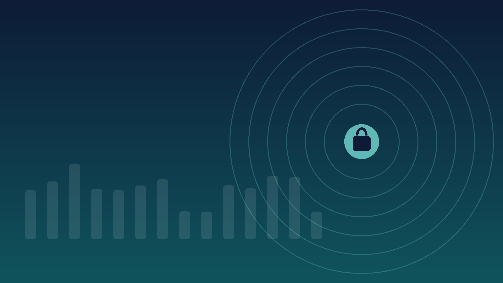 Buyers Check Your Security Before Your Demo. Be Ready.