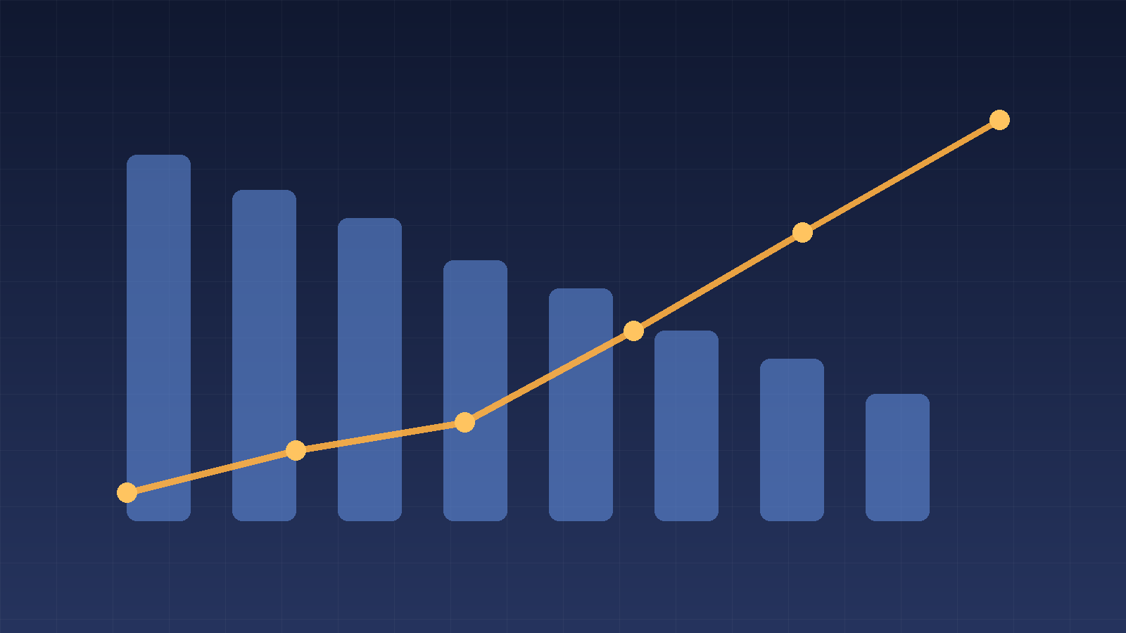 Seed Funding Fell 27%. Plan Your Raise Around It.