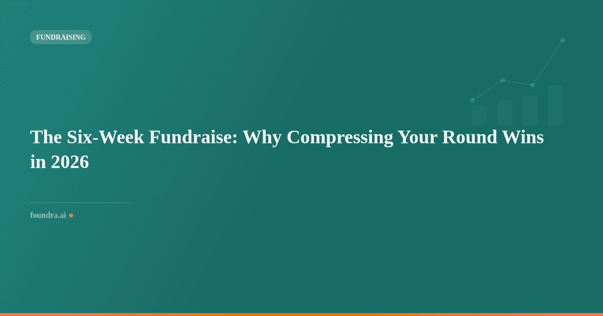 The Six-Week Fundraise: Why Compressing Your Round Wins in 2026