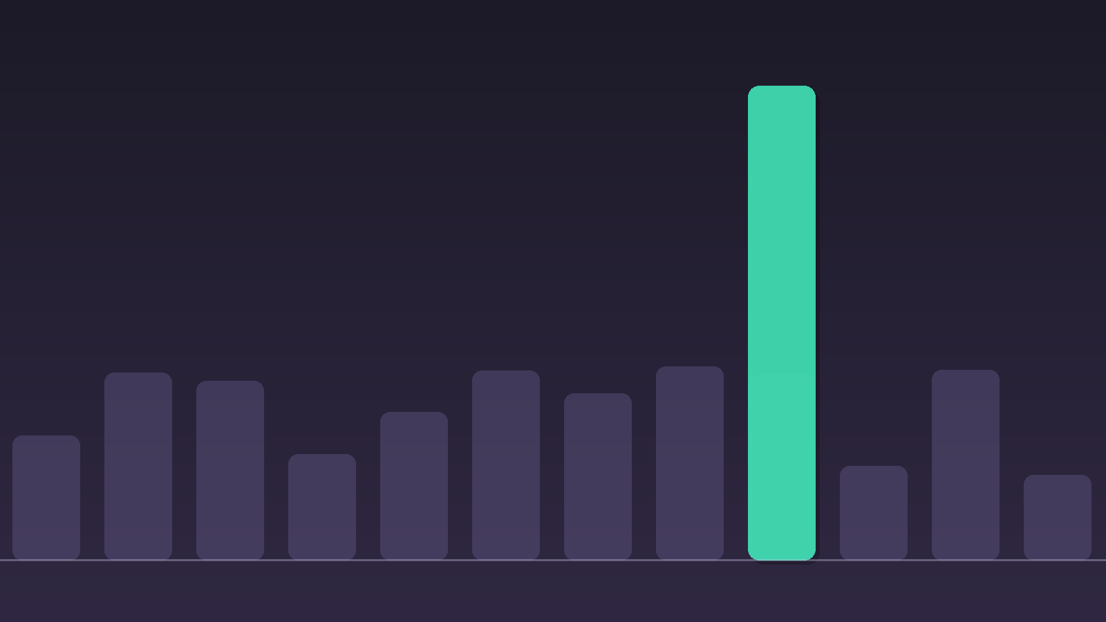 Generic AI Is Crowded. Go Vertical and Win in 2026.