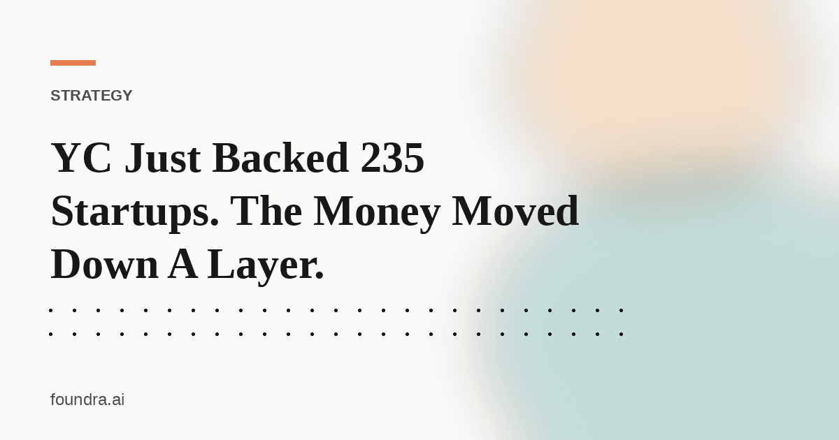 YC Just Backed 235 Startups. The Money Moved Down A Layer.